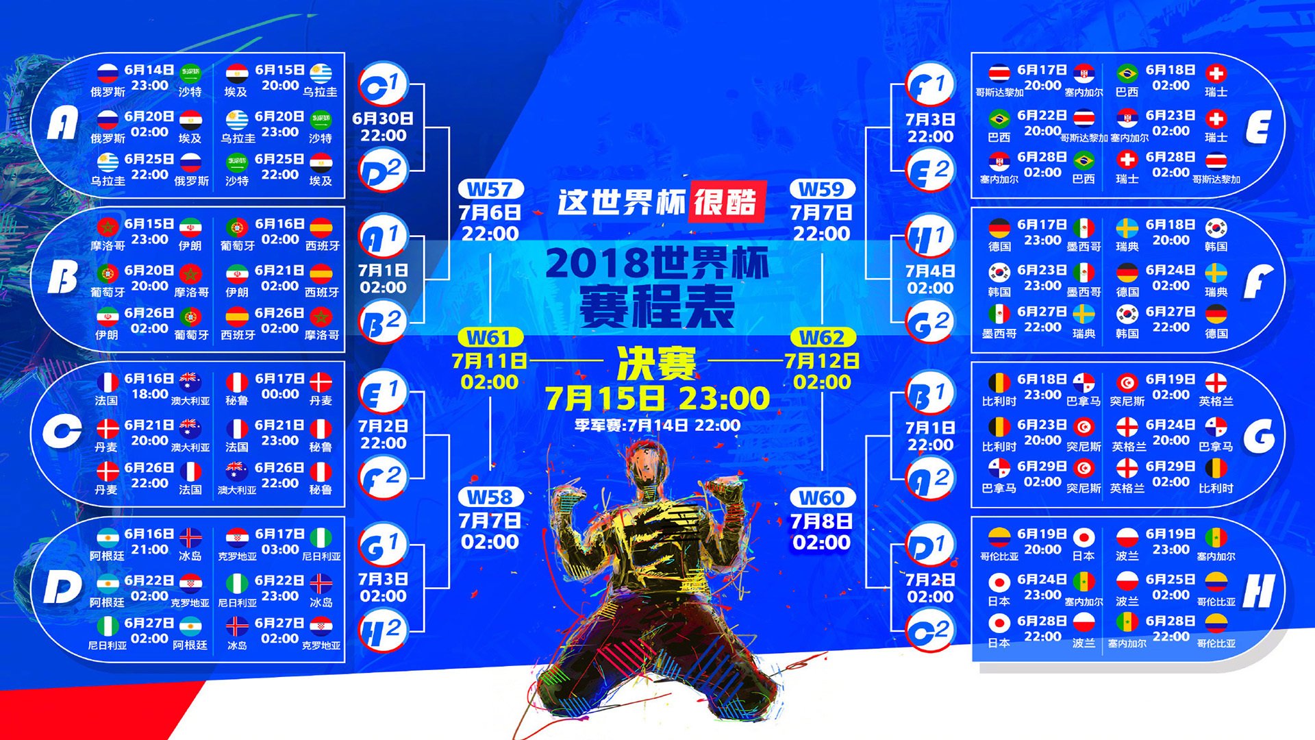 逆转之夜,格列兹曼导演生死战,墨西哥掀翻奥地利抢占头名